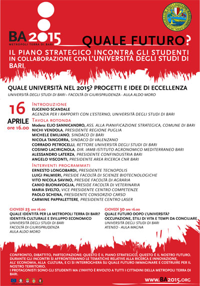 16 Aprile Il Piano Strategico incontra gli studenti  1 incontro