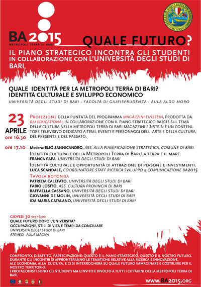 23 Aprile Il Piano Strategico incontra gli studenti: 2 incontro