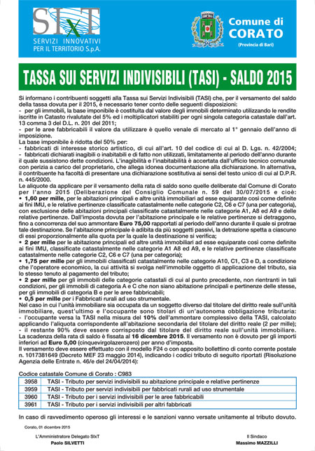 Saldo TASI 2015